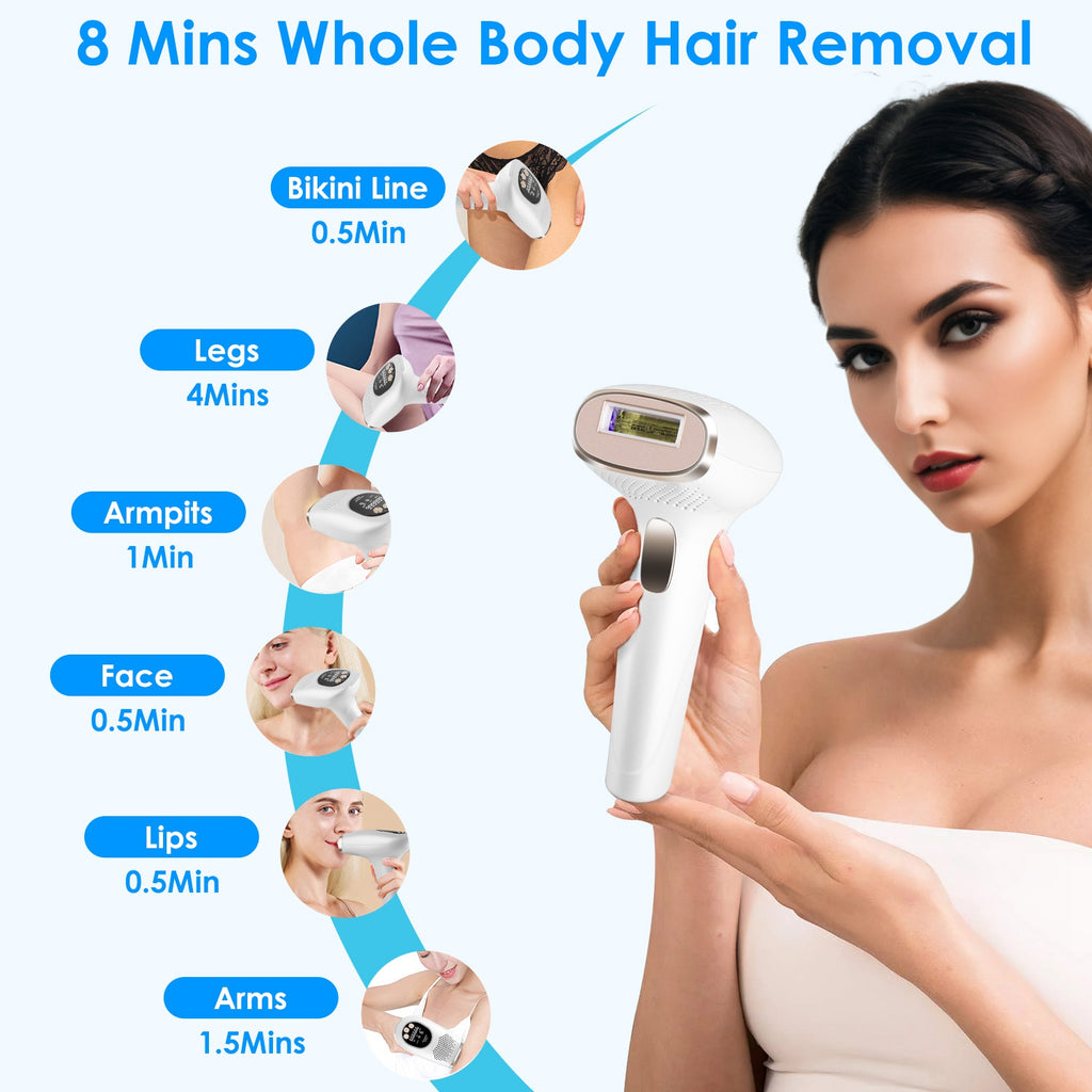 IPL Hair Removal Device — 3-in-1 Ice Cooling, 999,999 Flashes