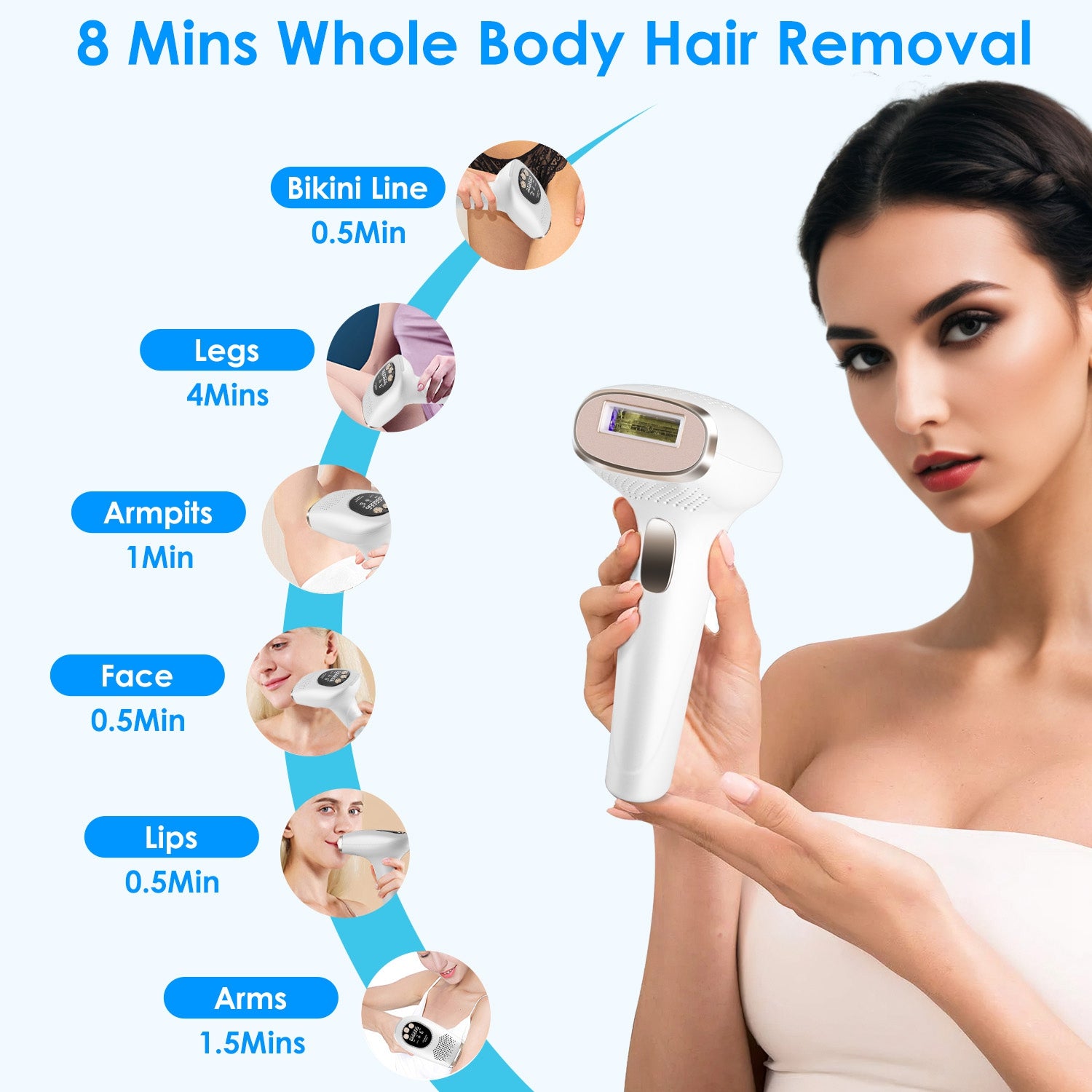 IPL Hair Removal Device — 3-in-1 Ice Cooling, 999,999 Flashes
